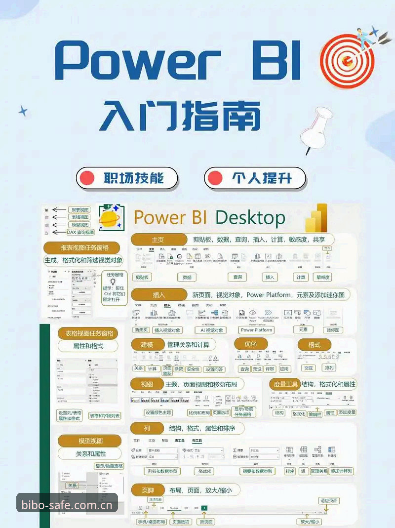 必博全站平台新版本详解：BIBO官网地址2026最新版本功能与使用指南