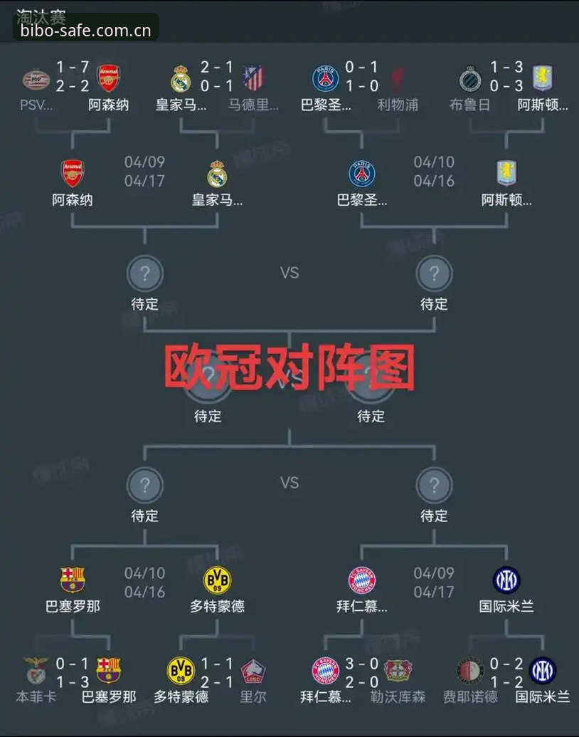 阿斯顿维拉欧联杯夺冠的3个关键细节——从必博全站平台专业视角分析