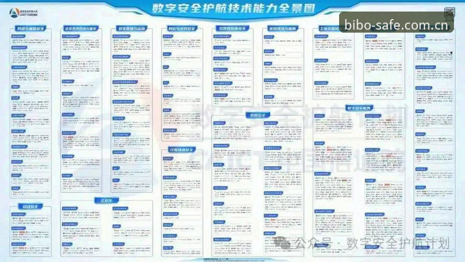 深度揭秘BIBO安全登录入口：数字身份认证背后的技术真相与用户体验全景